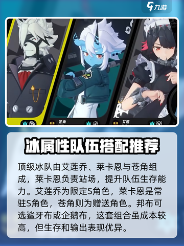 绝区零🔥狼人莱卡恩最强攻略⚡轻松上手玩转角色！截图6