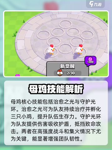 爆裂小队小鸡怎么样介绍截图4