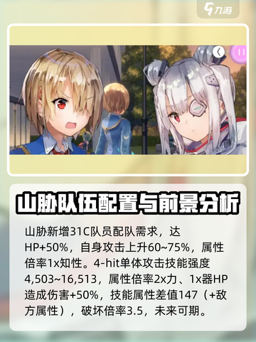 原神：炽焰天穹山胁波昂伊瓦尔🔥资料大全！截图4