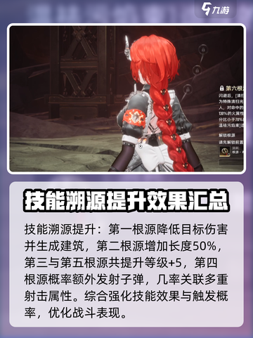 原神：二重螺旋希尔妲技能大曝光！💥🔥截图5