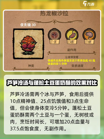 饥荒联机版大厨特色菜🔥手游做饭指南✨截图2