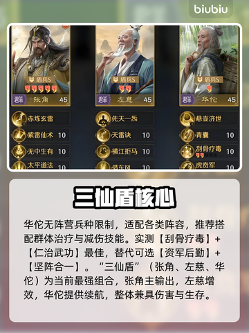 🔥九牧之野华佗逆天阵容曝光💥截图3