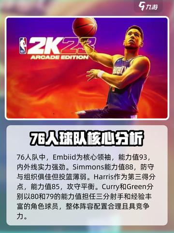 nba2k23能力值是什么介绍截图6