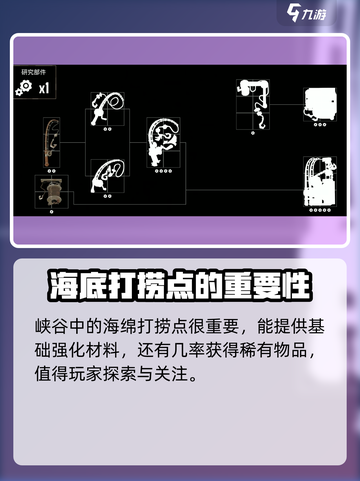 渔帆暗涌🔥新手必看！快速升级秘籍💎截图5