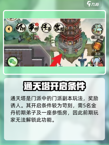 我的门派通天塔在哪儿介绍截图2
