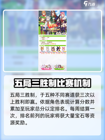 闪耀优俊少女rp有什么用介绍截图7