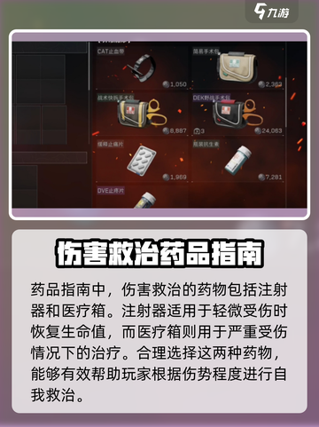 三角洲行动药品指南介绍截图2