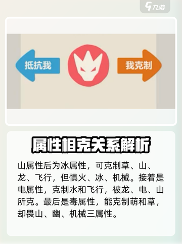 洛克王国世界属性克制关系图分享介绍截图4