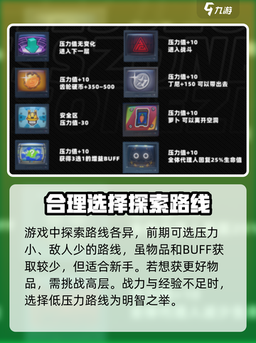 绝区零深渊🔥必过攻略，手把手教你轻松通关！截图3