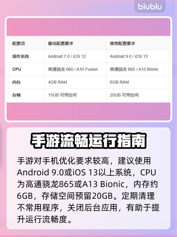 🔥《Oniro手游配置要求曝光！》🎮截图2
