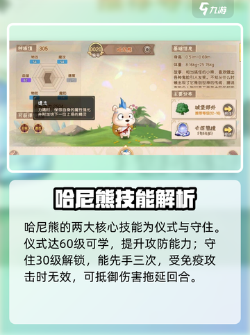 西普大陆手游哈尼熊技能介绍介绍截图3