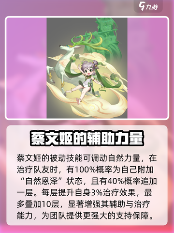 天下争霸三国志蔡文姬强度如何介绍截图2
