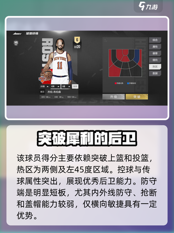 美职篮全明星布伦森怎么样介绍截图3
