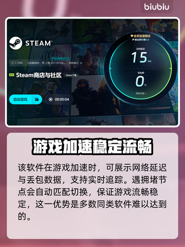 玩和平精英⚡卡顿？用这些加速器轻松解决！截图6