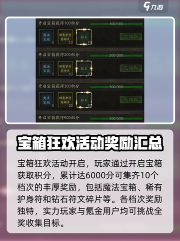 无尽寒冬宝箱怎么获取介绍截图2