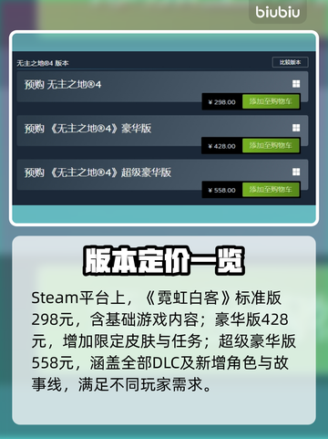 💥无主之地4价格曝光！速看发售详情🎮截图2