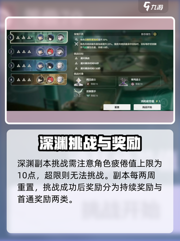《鸣潮深渊组队技巧🔥双队通关秘诀！🎮》截图3