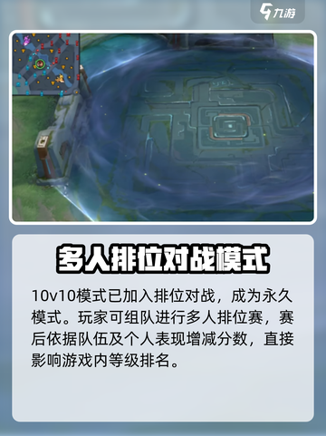 王者荣耀🔥10v10模式永久上线？快来抢先体验！截图2