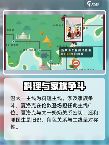 旅行串串角色关系大揭秘！游戏🔥必看图鉴截图4