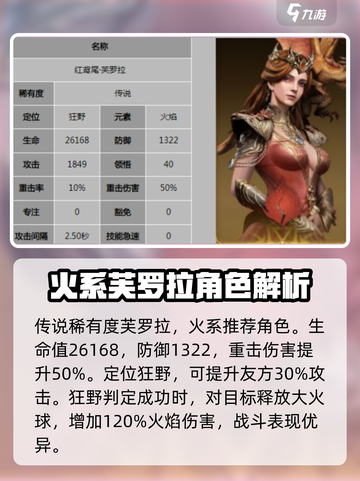 龙息神寂火队角色推荐什么介绍截图4