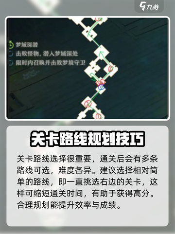 无尽梦回白日梦域怎么玩介绍截图5