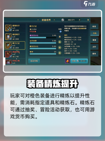 🔥魔力宝贝复兴橙装攻略！✨截图4
