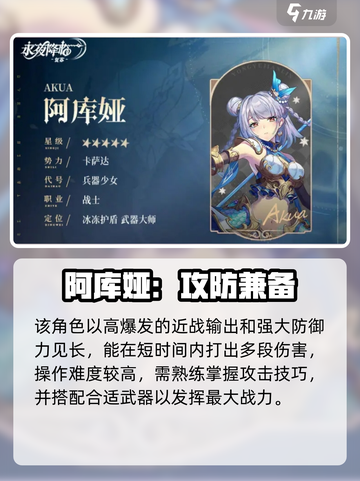 《永夜降临复苏》阿库娅技能大揭秘✨截图2