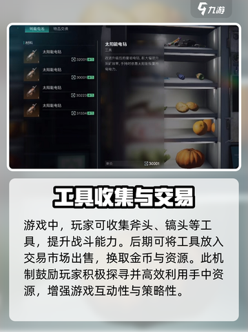 七日世界交易系统怎么样介绍截图3