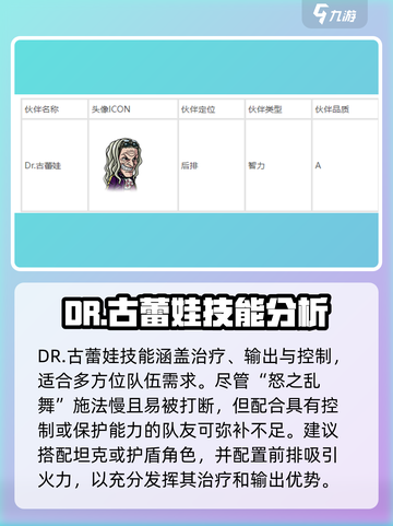 航海王壮志雄心dr古雷娃怎么样介绍截图5
