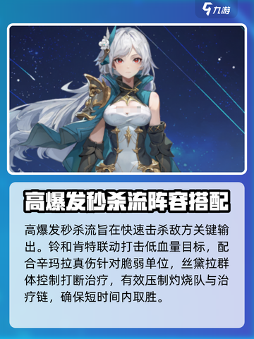 永夜降临复苏t0阵容推荐​介绍截图6