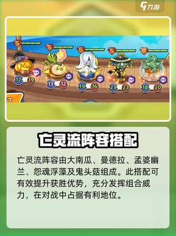 永恒徽章🔥最强阵容搭配攻略来啦！💡截图2