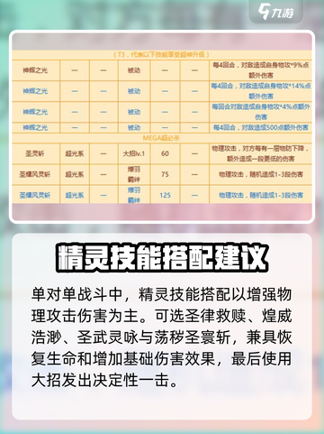 西普大陆手游圣寰斩寒魄怎么玩介绍截图4