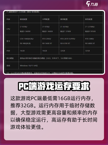 燕云十六声有多大内存介绍截图3
