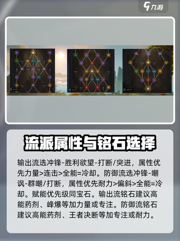 塔瑞斯世界战士职业🔥：超详细攻略分享，玩得更爽！截图6