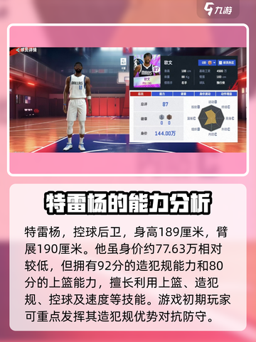 美职篮巅峰对决后卫推荐介绍截图3