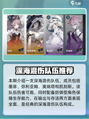 忘却前夜🔥最强阵容搭配攻略，轻松躺赢！截图2