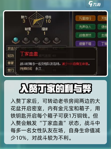 大侠立志传入赘丁家怎么操作介绍截图4