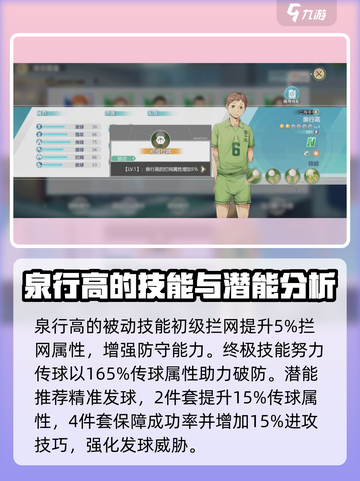 排球少年手游🔥泉行高角色强度解析来了！💥截图3