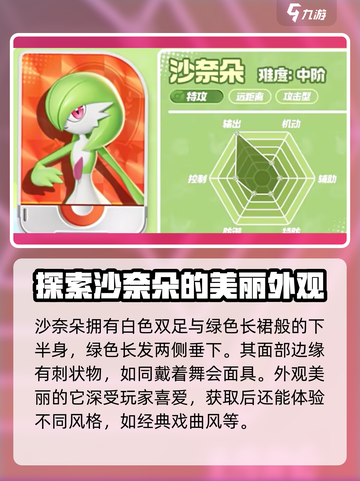 宝可梦大集结：沙奈朵获取方式大曝光！🔥快人一步拥有她！截图2