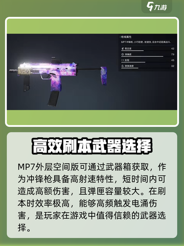 七日世界mp7外层空间搭配攻略介绍截图2