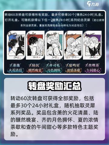 光与夜之恋三周年🔥必看活动攻略来啦！截图3