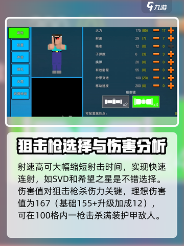 像素射击狙击枪最强配置有哪些介绍截图2