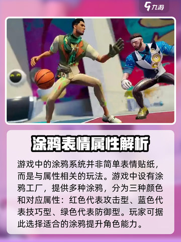 全明星街球派对😎涂鸦表情这样用才酷！截图2