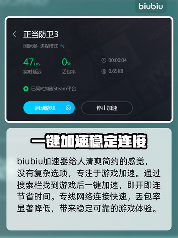 正当防卫3⚡加速器推荐，玩这款游戏必备！截图3