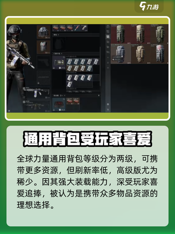 三角洲行动🎒背包大全，玩家必备🔥截图4