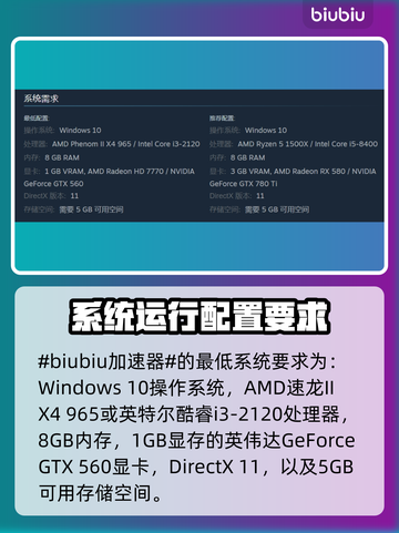 战锤40K爆弹枪2配置要求🔥低配电脑能玩吗？🎮截图2