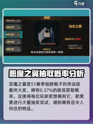 中国式网游恶魔之翼获取方法介绍截图3