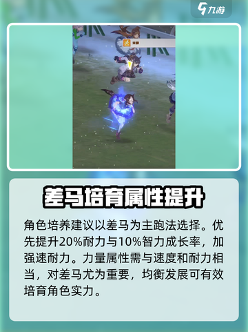 闪耀优俊少女特别周培育攻略介绍截图3