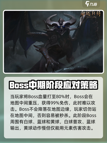 命运方舟T5-3雷龙文字攻略介绍截图6