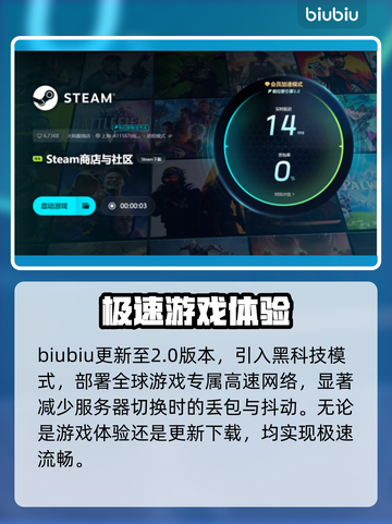 游戏更新后闪退？这些解决方法让你秒变大神！💥🔥截图5